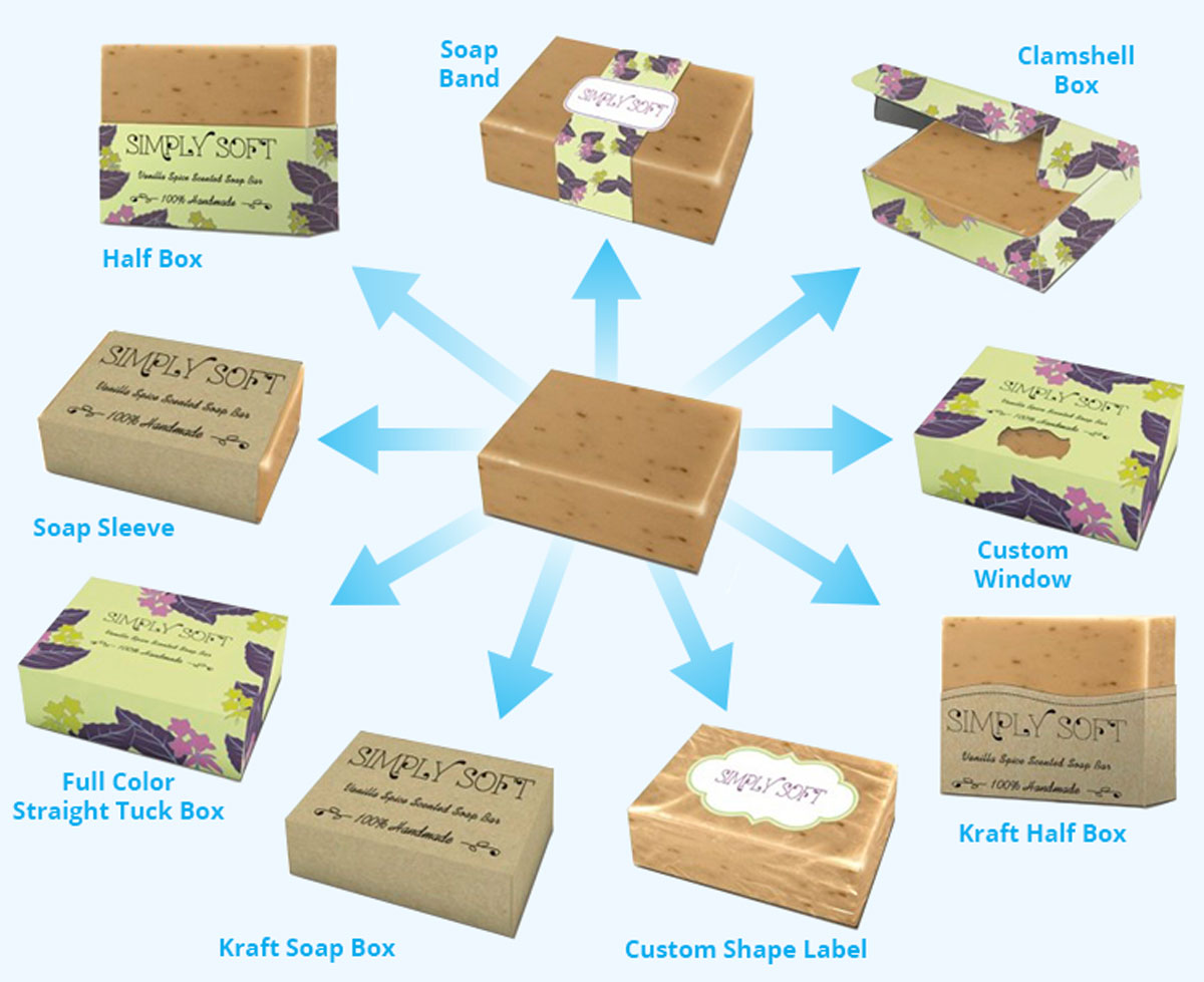High-Quality Soap Boxes Printing Services