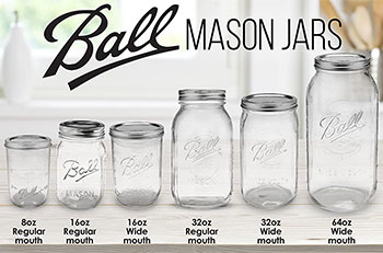 https://www.yourboxsolution.com/blog/wp-content/uploads/2020/12/mason-jar-sizes-350-x-300.jpg